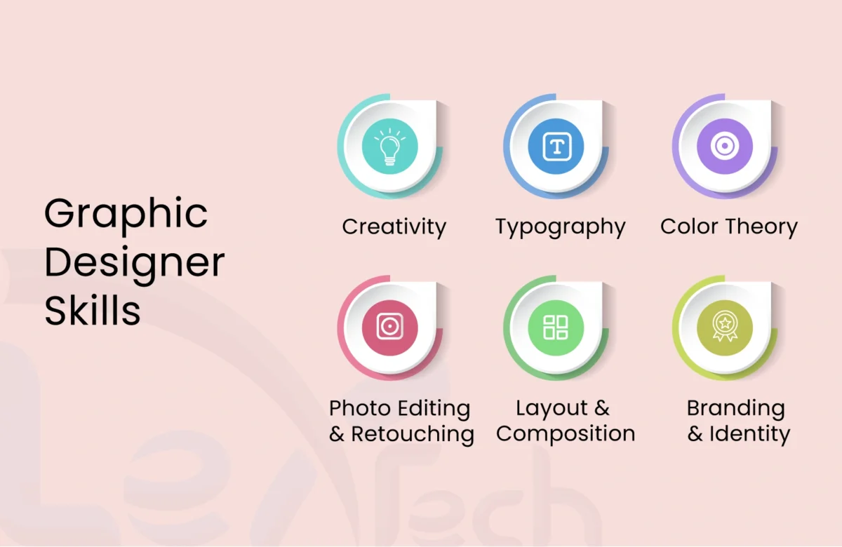 Graphic Designer Skills: Essential Abilities for Success